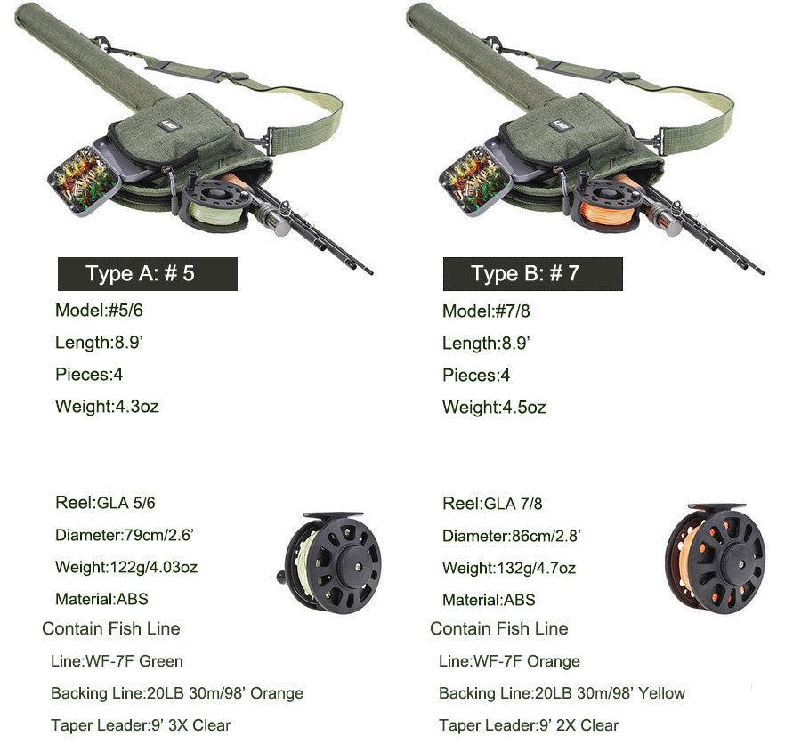 4 pieces Fly Fishing Rod Set