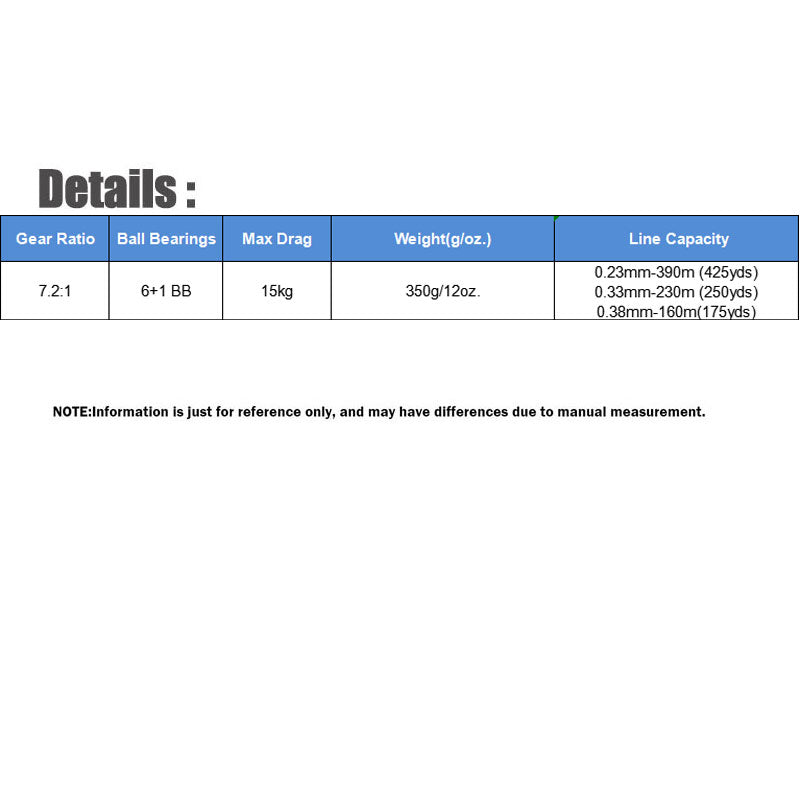 Wide-Body Saltwater Baitcasting Reel