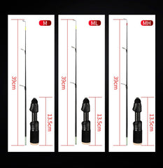 2 pieces Ice Rod