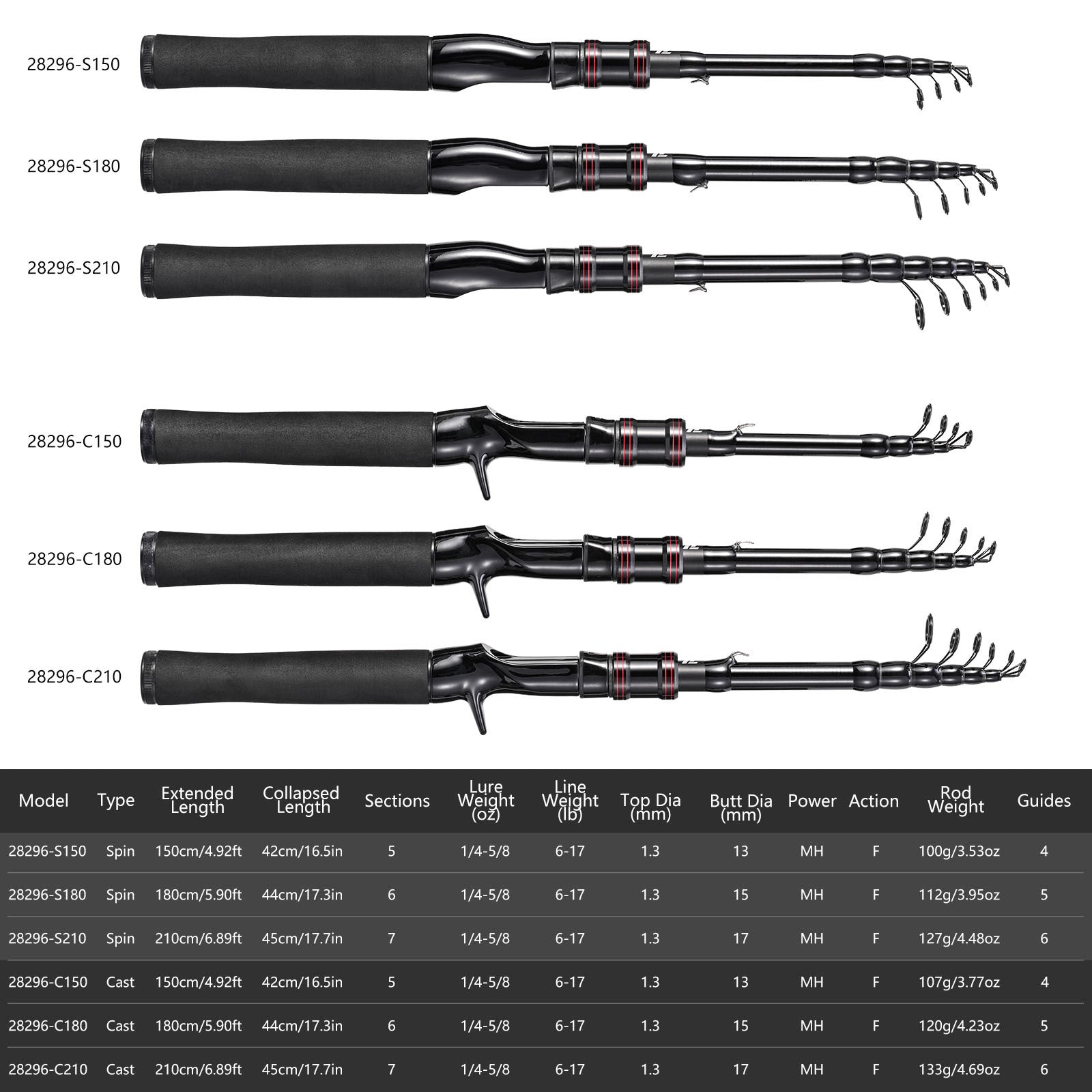 Telescopic  Travel Casting Rod